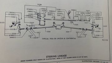 Center Drag Link- Exchange